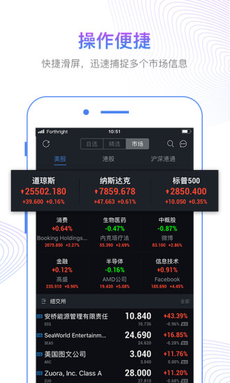 方德港美股官方手机端下载_方德港美股正式版下载