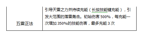 战秦手游腾讯版