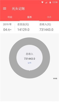 光头记账APP下载_光头记账官方免费下载