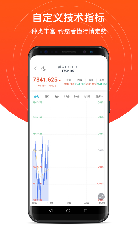 公牛股票APP下载_公牛股票最新官网下载