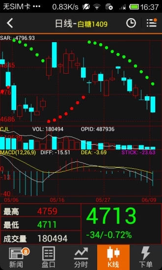 文华财经随身行免费版软件_文华财经随身行下载最新版本2025