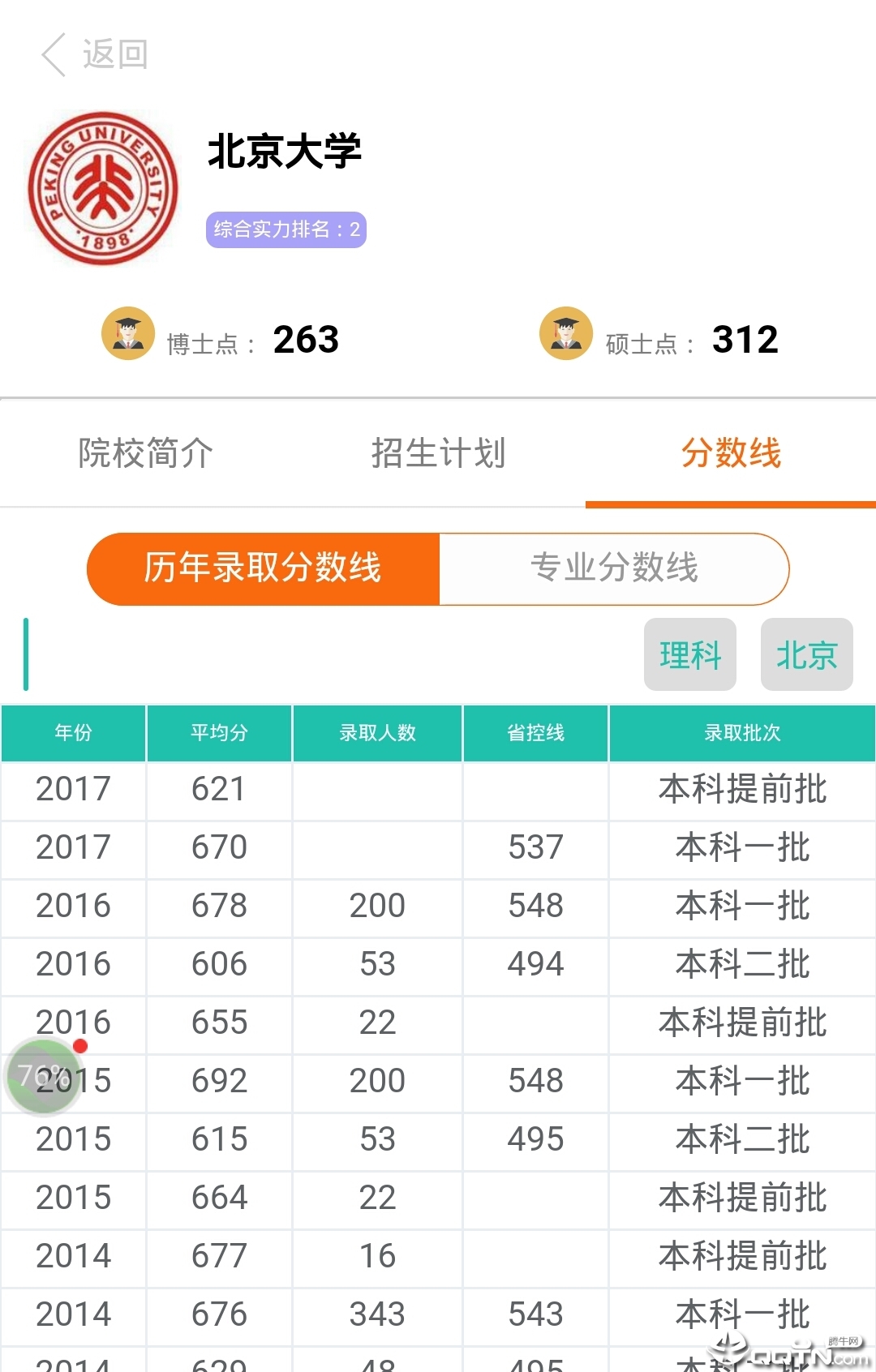 最优志愿2025最新版下载_最优志愿App下载安装手机版