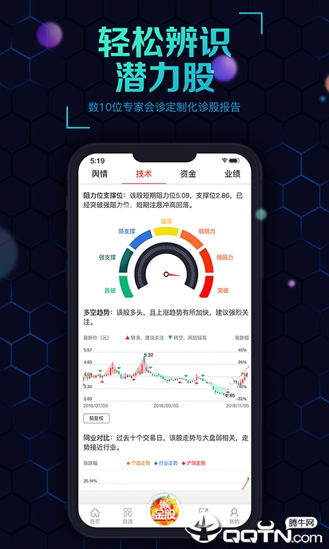 和讯学股堂官方正版_和讯学股堂APP下载
