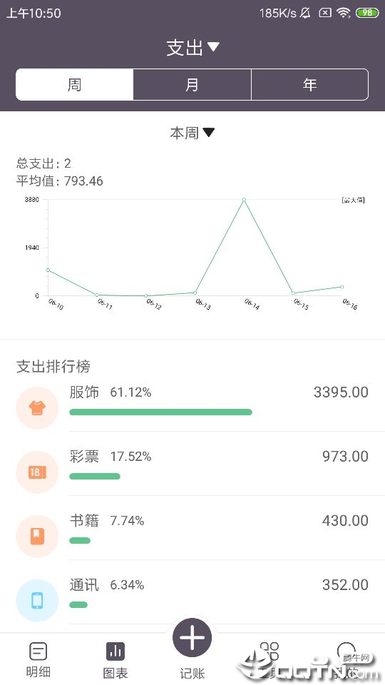 海狮记账手机版_海狮记账免费2025新版