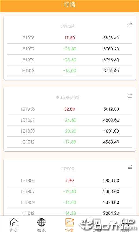 财猫贵金属最新版2025下载_财猫贵金属官方免费下载