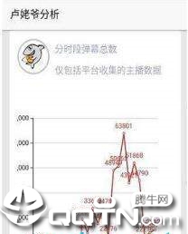 斗鱼分析安卓版_斗鱼分析APP下载安装