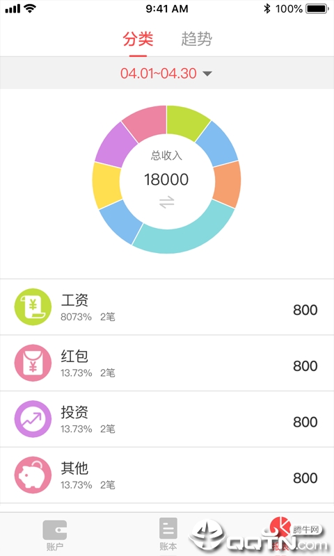 西瓜账本免费版app下载_西瓜账本下载最新版本2025