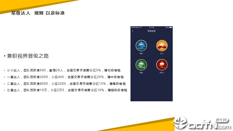 兼职视界官方版_兼职视界2025最新下载