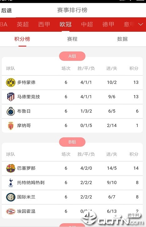 乐看体育APP下载_乐看体育2025最新版下载
