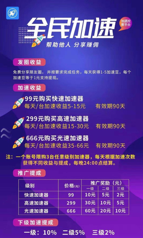 全民加速2025最新下载_全民加速安卓版下载安装