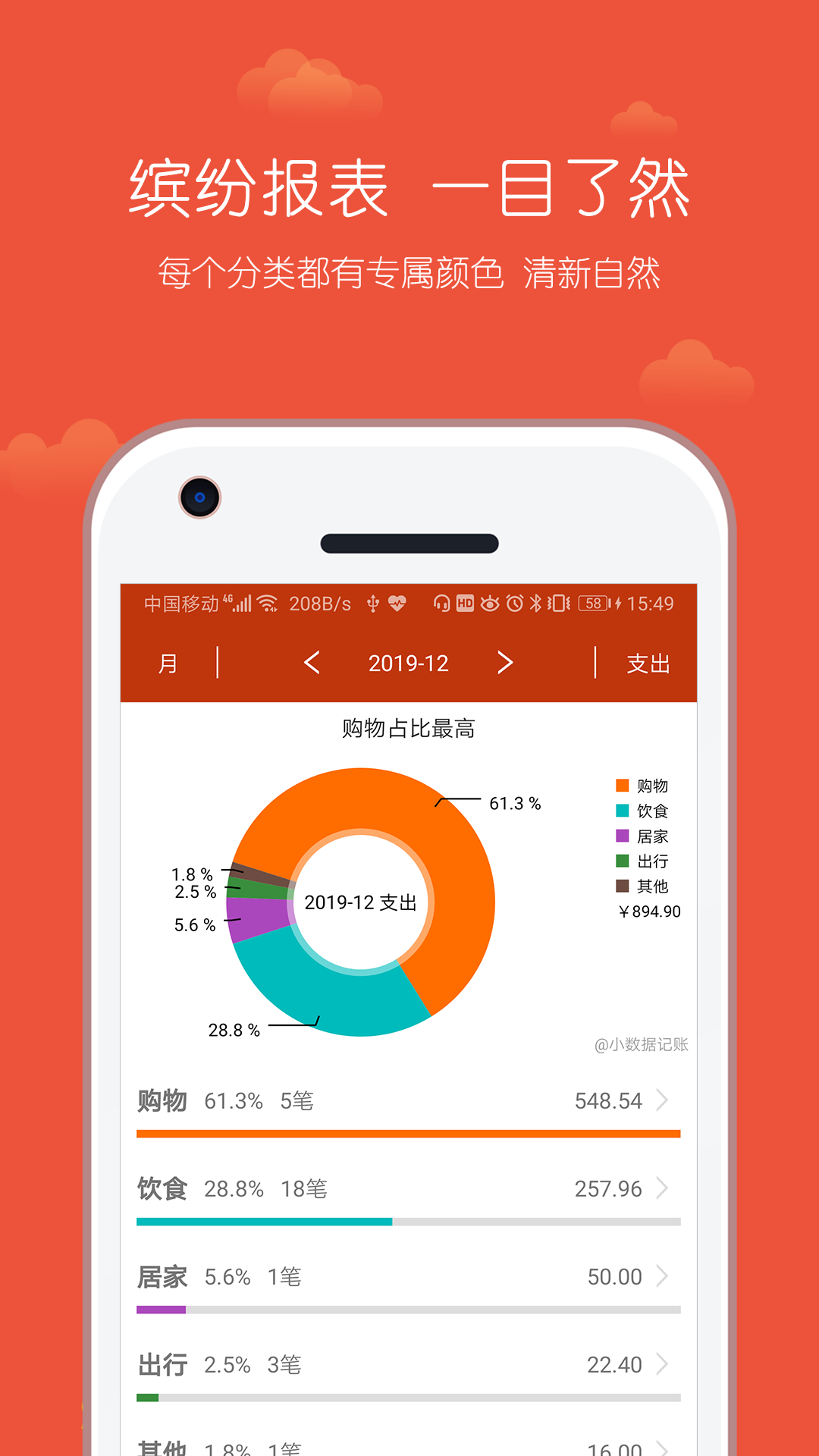 小数据记账正版手机版_小数据记账免费版