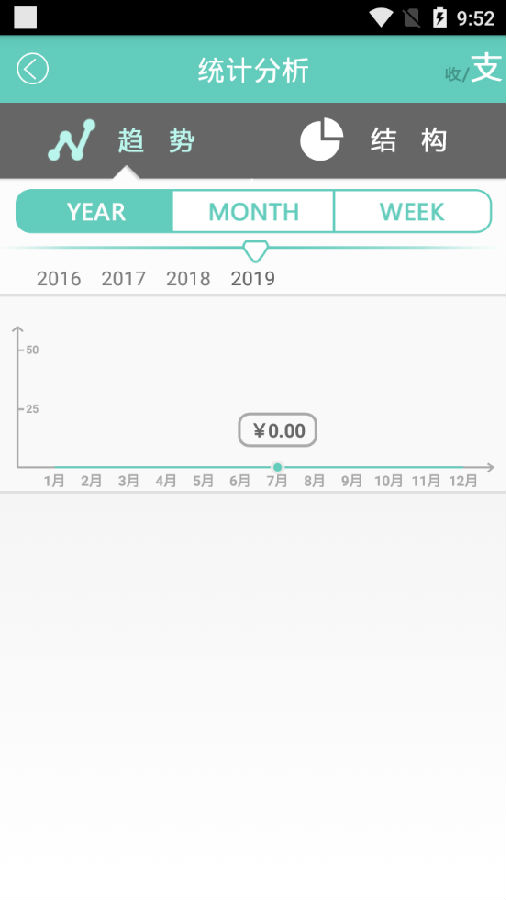 点滴记账免费版软件_点滴记账官方版