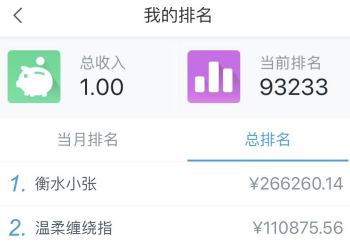 兼得app