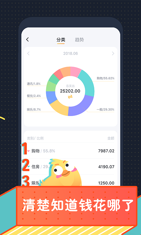 叨叨记账最新官网下载_叨叨记账手机客户端