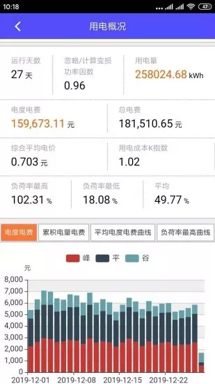 能源谷电力监测下载最新版本2025_能源谷电力监测最新版2025下载