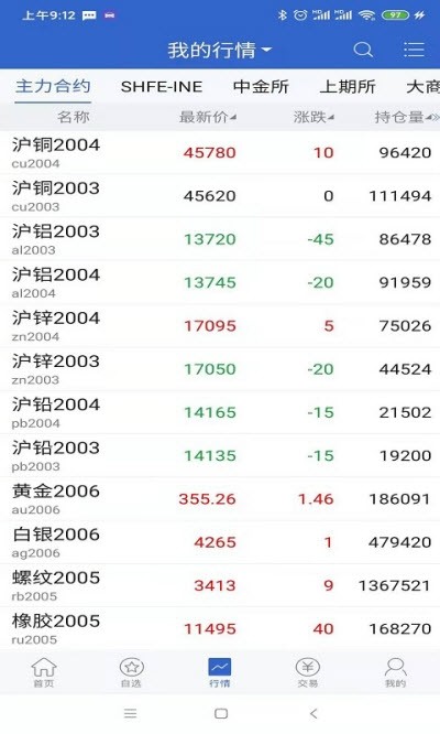 大越博易安卓App下载_大越博易手机端下载