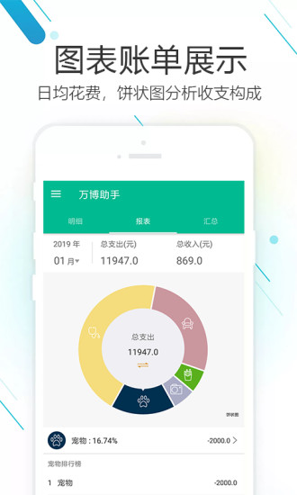 畅淼记账