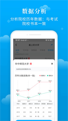 蝶变志愿官方免费下载_蝶变志愿最新版本