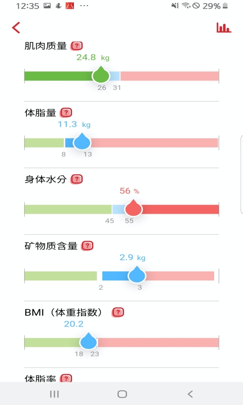 菲仕乐智能搅拌机下载手机版_菲仕乐智能搅拌机安卓版下载安装