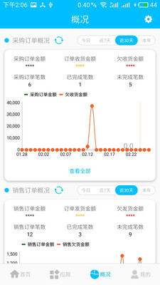立启云分销安卓版下载安装_立启云分销正版手机版