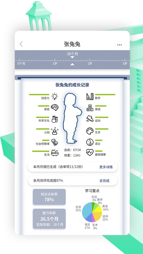 小橡树(幼教助手)安卓版_小橡树(幼教助手)2025最新版