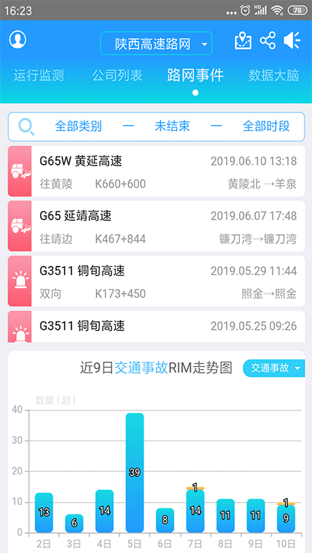 陕西高管通(高速公路监管)官方版_陕西高管通(高速公路监管)app最新官方版下载