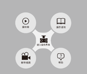 CSJ  GPS  app