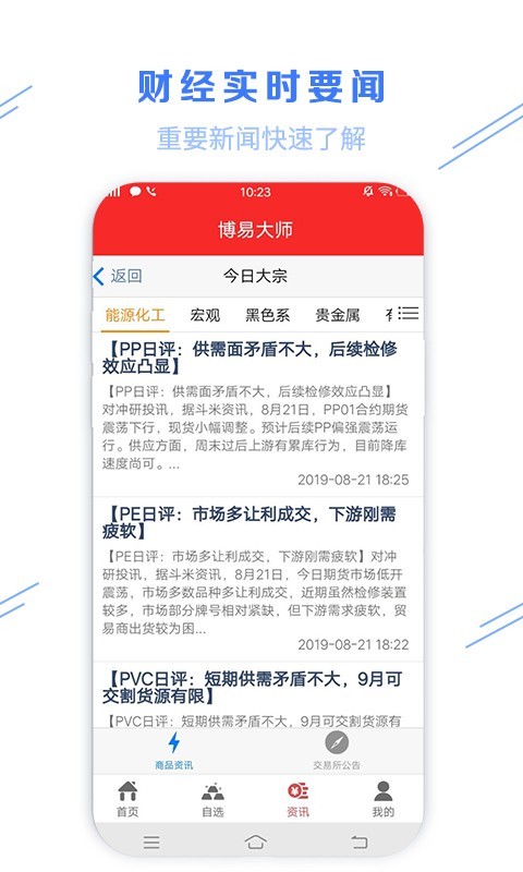 博易大师中文版下载_博易大师免费版app下载