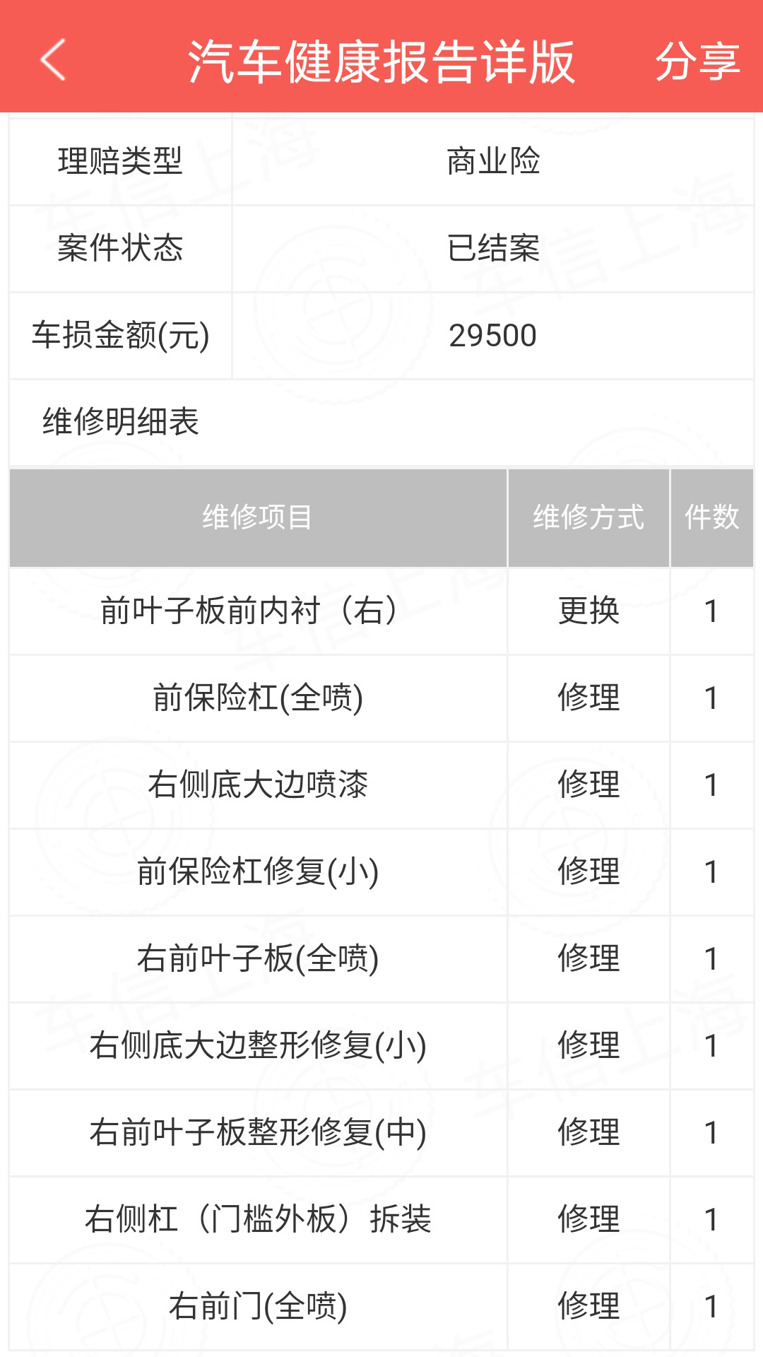 车厘子车况手机端下载_车厘子车况app官方正版