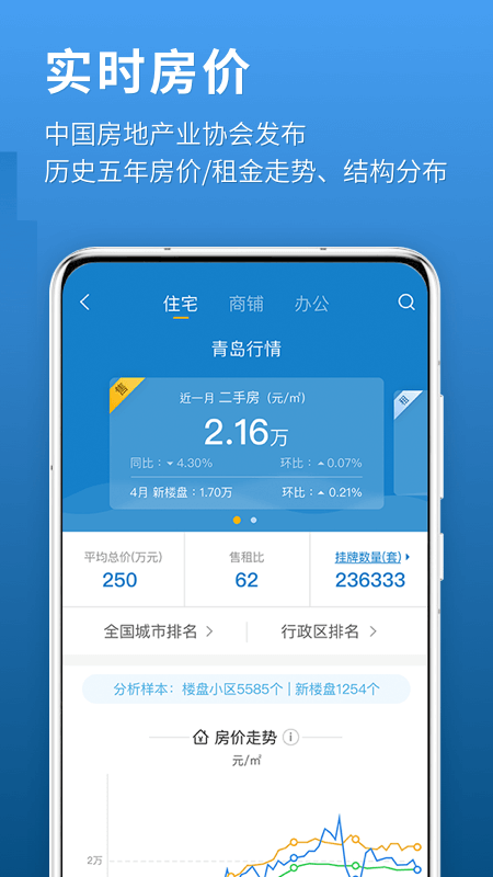 中国房价行情免费版app下载_中国房价行情免费版软件