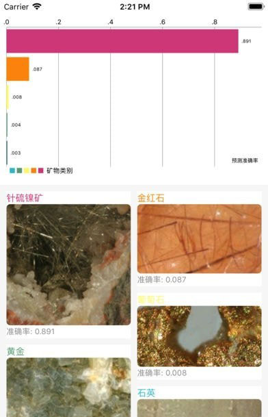 矿石之家官方免费下载_矿石之家最新版本