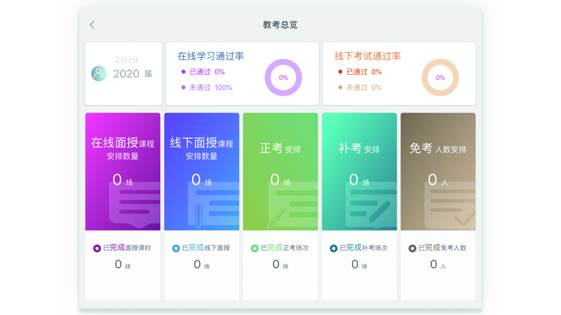 院长管理工作台平板软件单机版下载_院长管理工作台平板软件app最新官方版