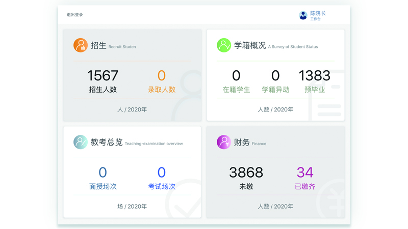 院长管理工作台平板软件单机版下载_院长管理工作台平板软件app最新官方版