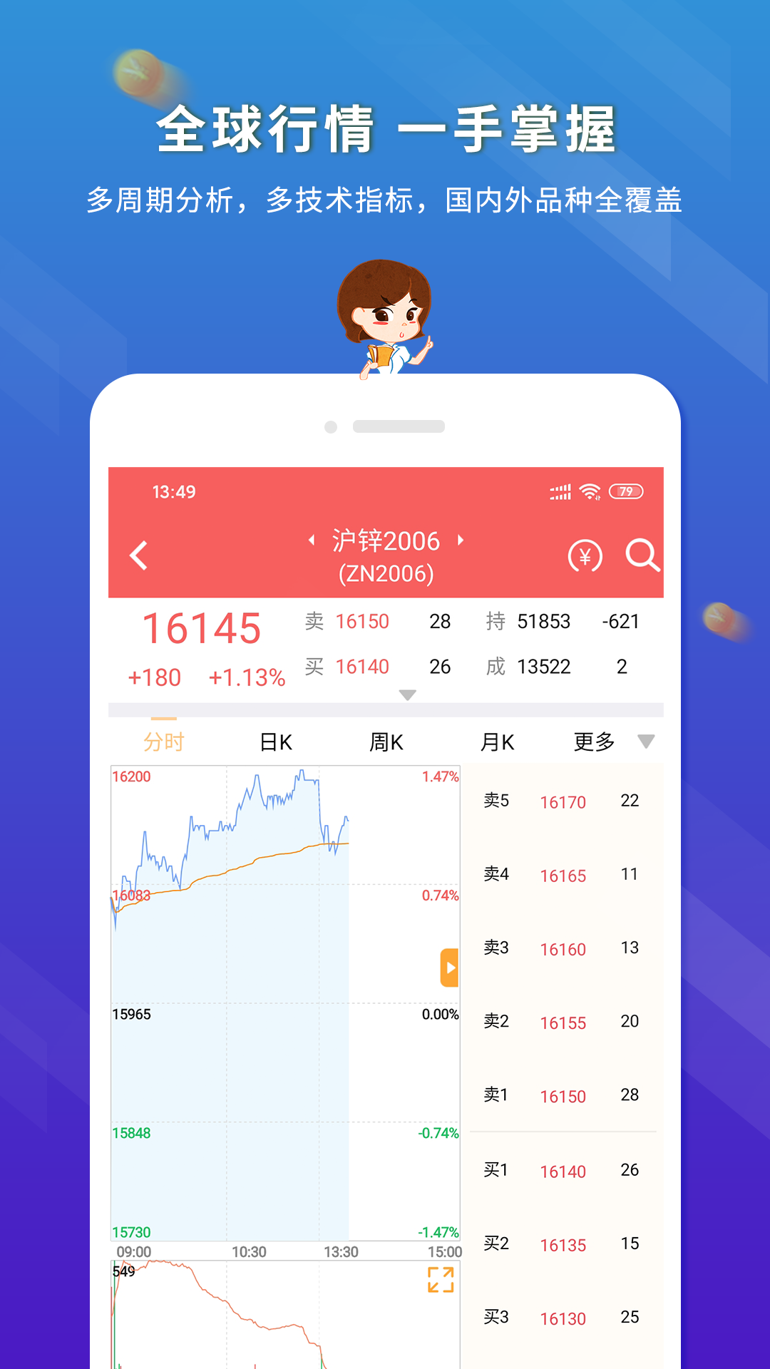 东航金融下载安装_东航金融APP下载