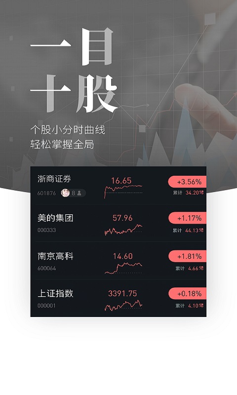 股者荣耀p下载官方版_股者荣耀p官方正版免费