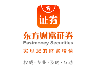 东方财富证券app