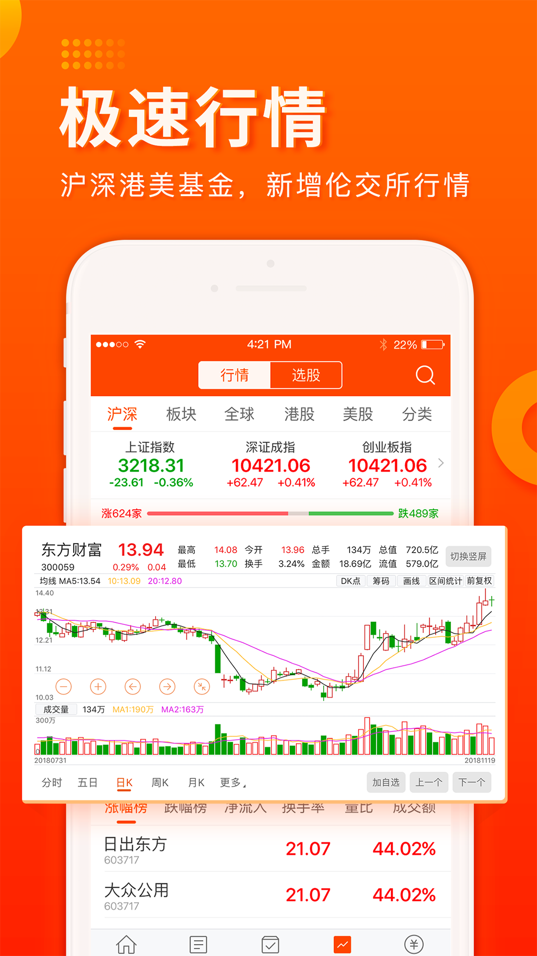 东方财富证券最新版本下载_东方财富证券APP安装下载