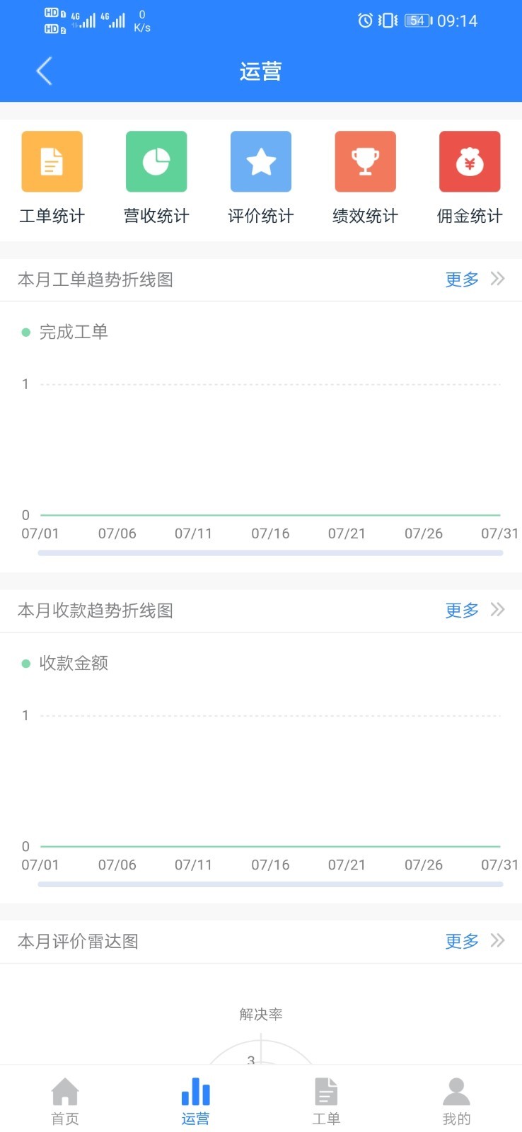 智服云中文版下载_智服云最新版本下载安装