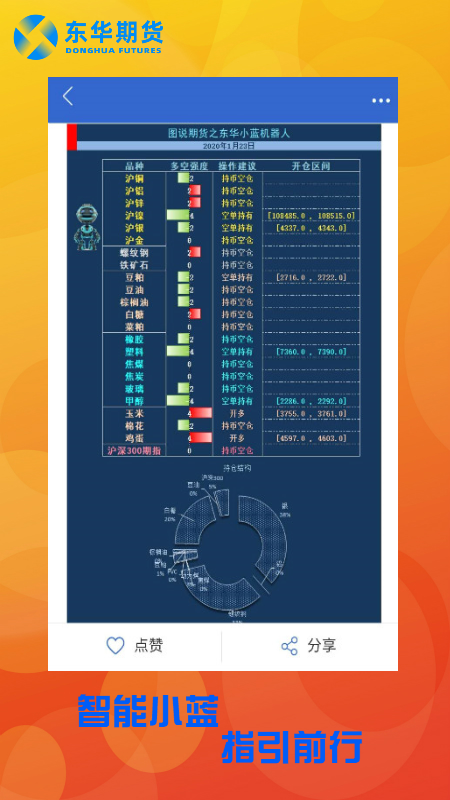 东华乐投官方下载_东华乐投下载手机版