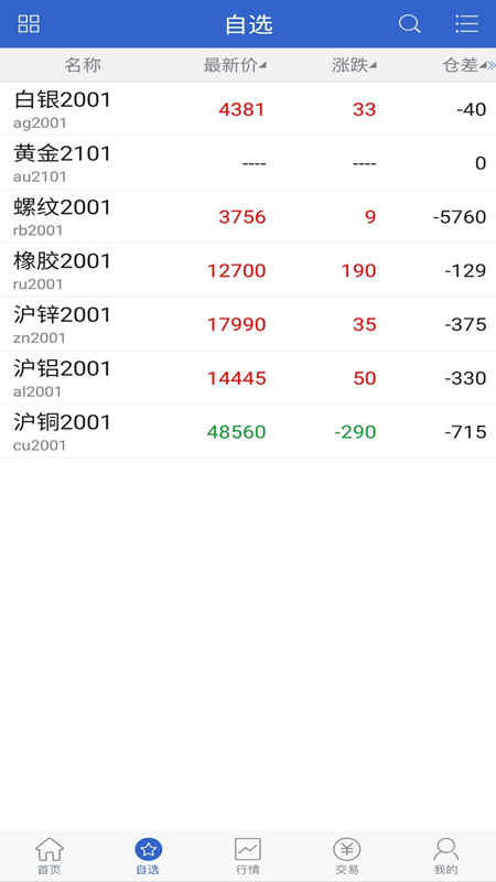 华联掌上财富全新2025版_华联掌上财富2025最新下载