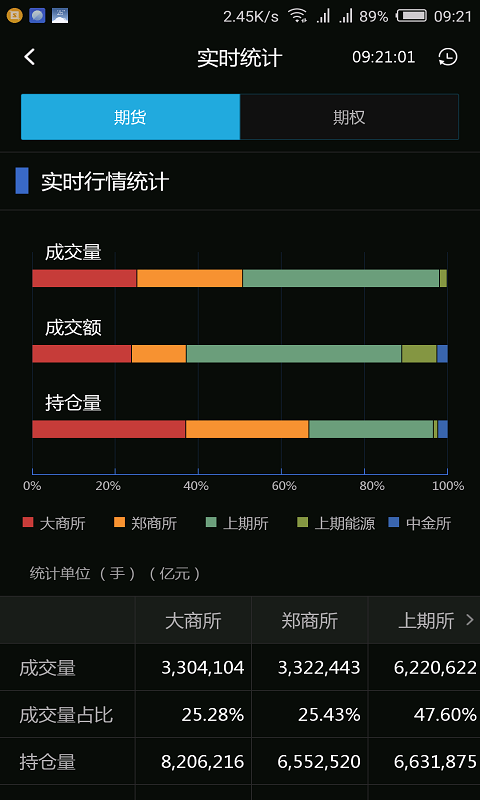 中财财讯通APP下载安装_中财财讯通官方下载