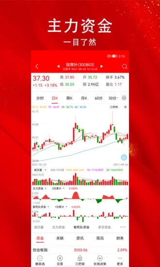 指南针股票app最新官方版_指南针股票最新版本下载安装