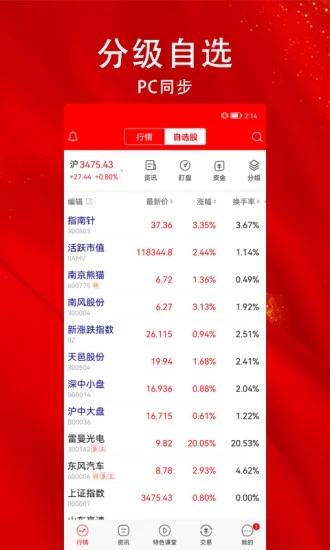 指南针股票app最新官方版_指南针股票最新版本下载安装