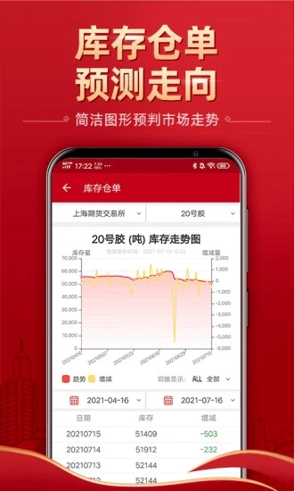 五矿经易APP安装下载_五矿经易免费版