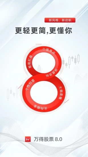 万得股票软件手机端_万得股票软件官方版下载