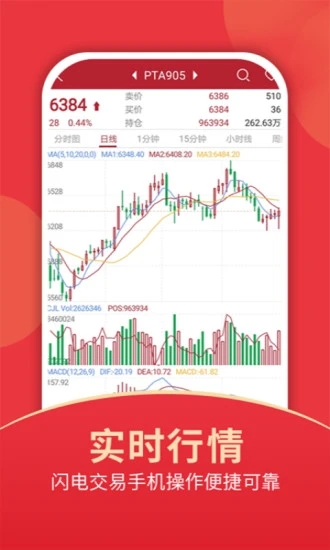 东证期货投资开户软件App下载安装手机版_东证期货投资开户软件官方免费下载