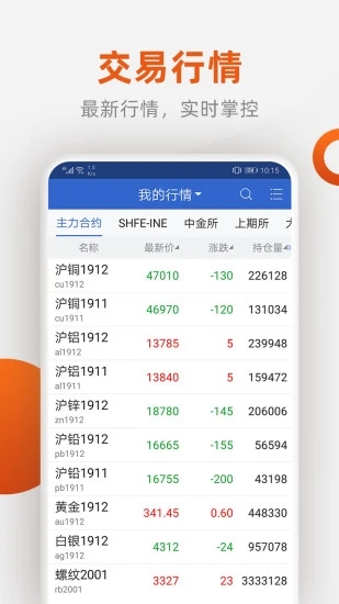 福能期货手机交易软件官方正版免费_福能期货手机交易软件最新官网下载