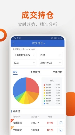 福能期货手机交易软件官方正版免费_福能期货手机交易软件最新官网下载