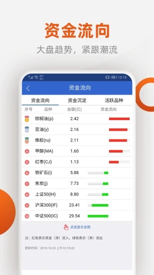 福能期货手机交易软件官方正版免费_福能期货手机交易软件最新官网下载