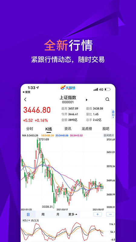 大智慧手机版_大智慧2025最新手机版下载